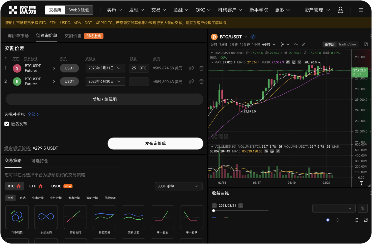 如何通过K线图判断主力意图